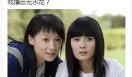 全国明星网红吃瓜图片高清,全国明星网红高清图片大揭秘